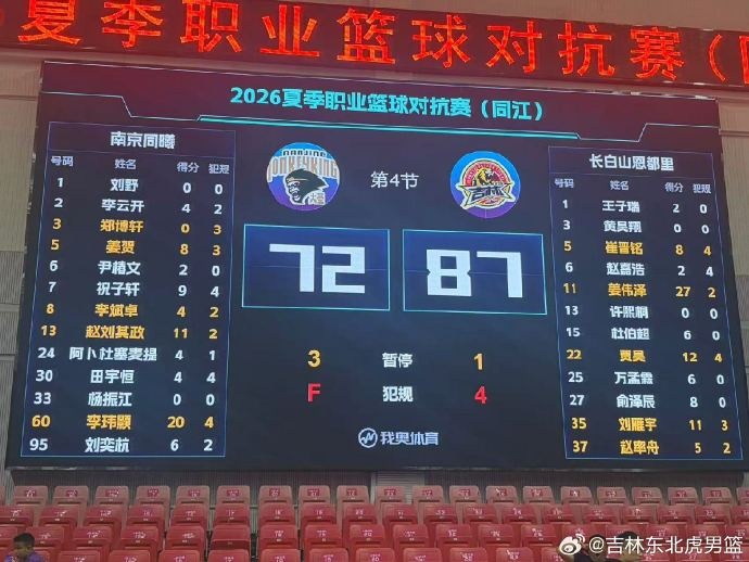 夏季职业篮球对抗赛 吉林87
