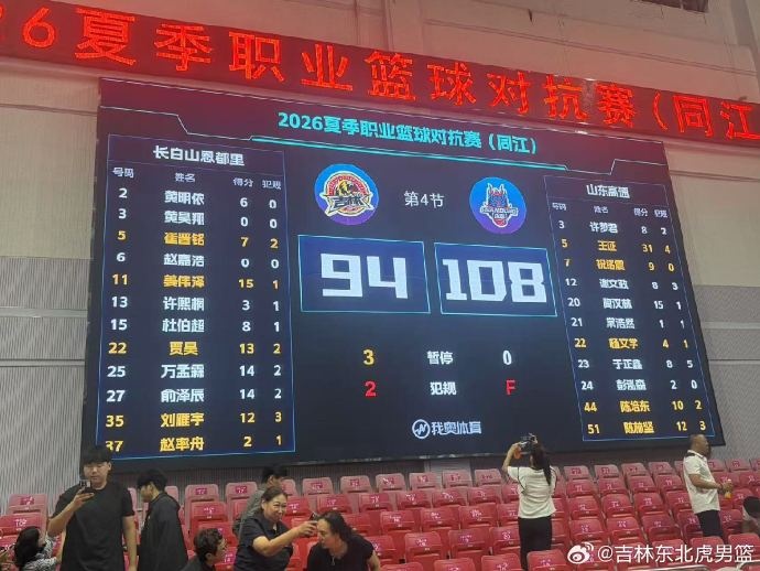 加强球员流动！俞泽辰和黄明依代表了吉林男篮出战热身赛